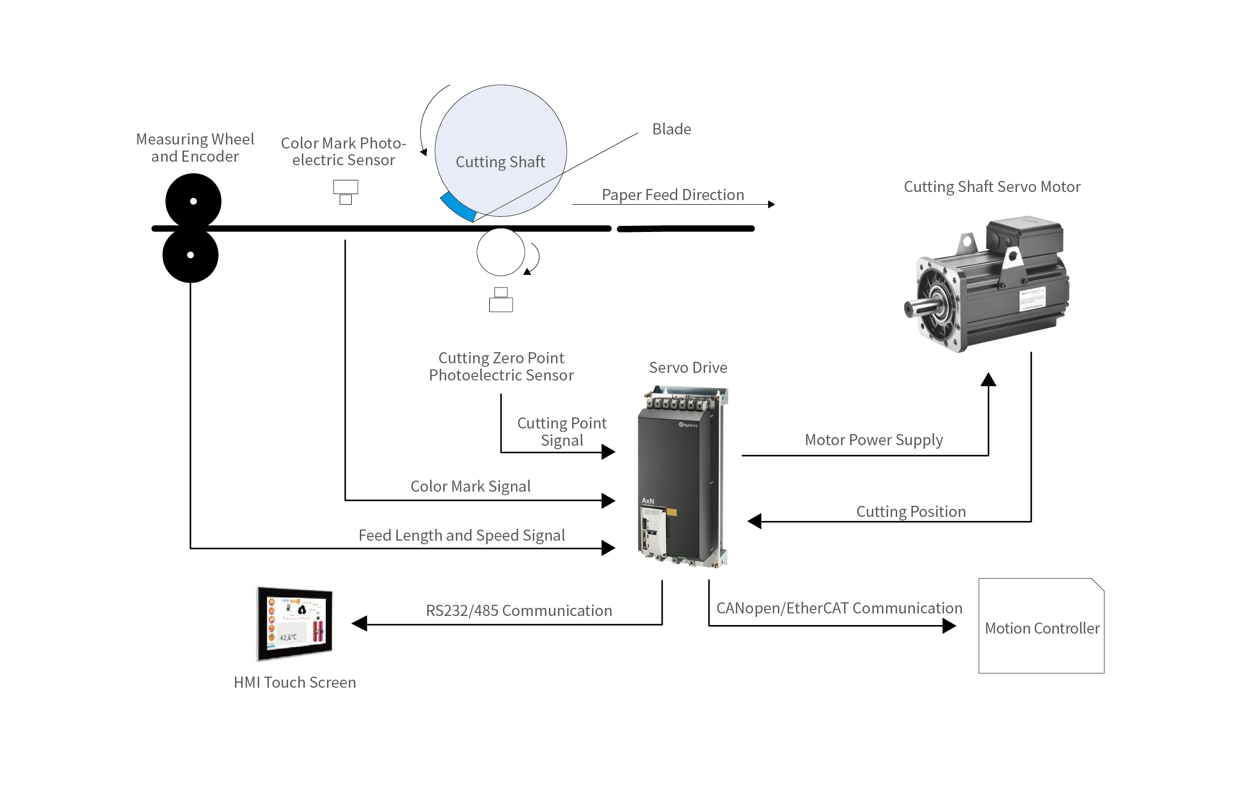 中文字幕按摩做爰